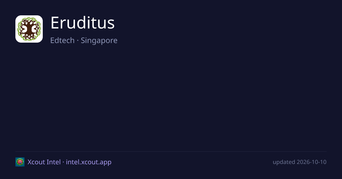 Eruditus — share card preview