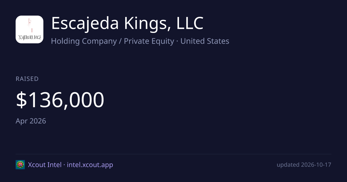 Escajeda Kings, LLC — share card preview