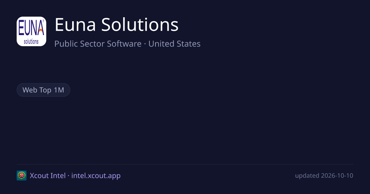 Euna Solutions — share card preview