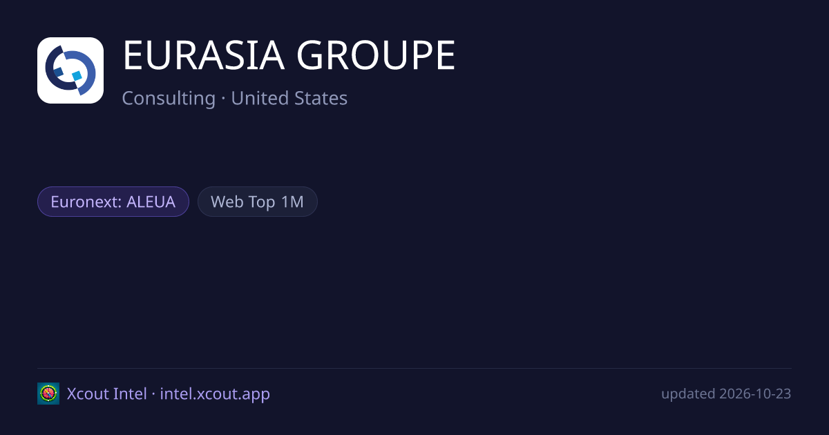 EURASIA GROUPE — share card preview