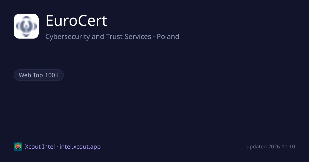 EuroCert — share card preview