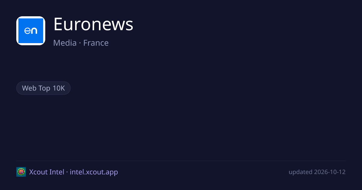 Euronews — share card preview