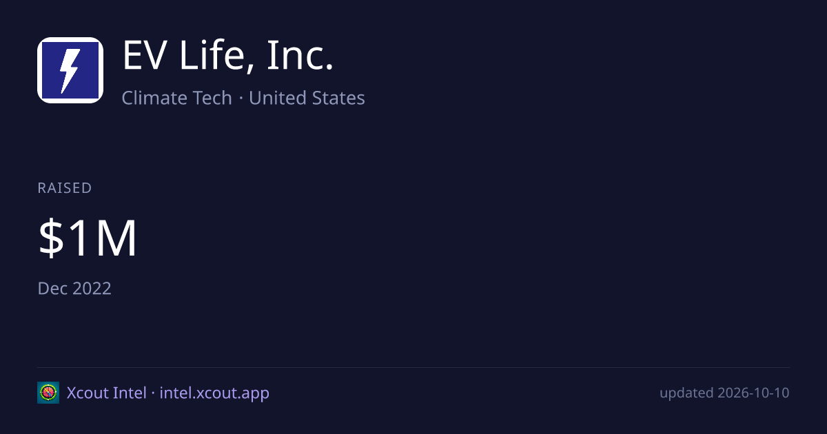 EV Life, Inc. — share card preview
