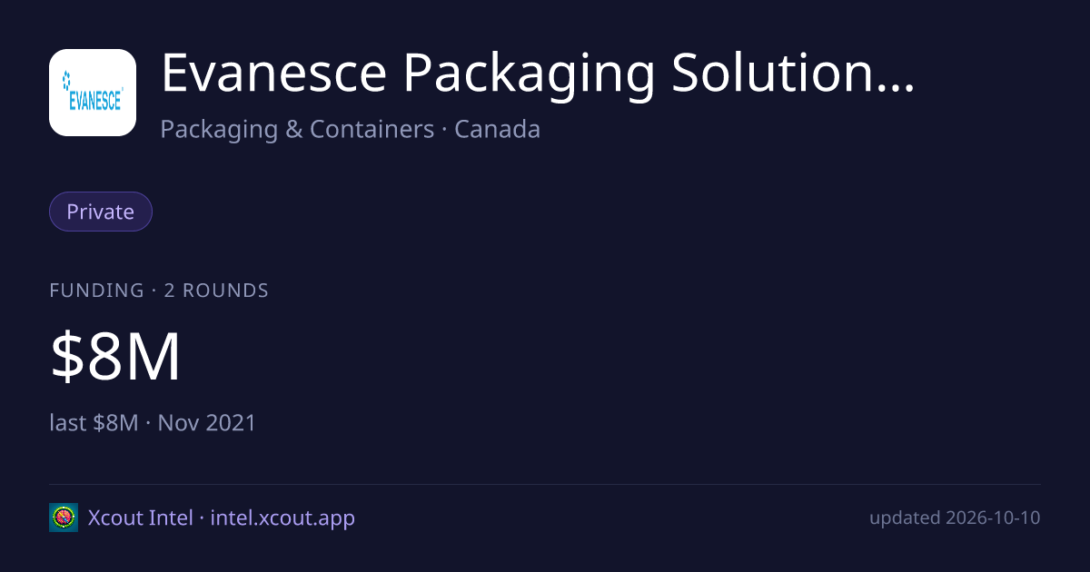 Evanesce Packaging Solutions Inc. — share card preview