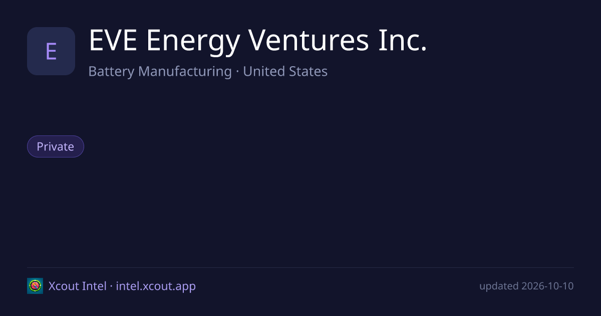 EVE Energy Ventures Inc. — share card preview
