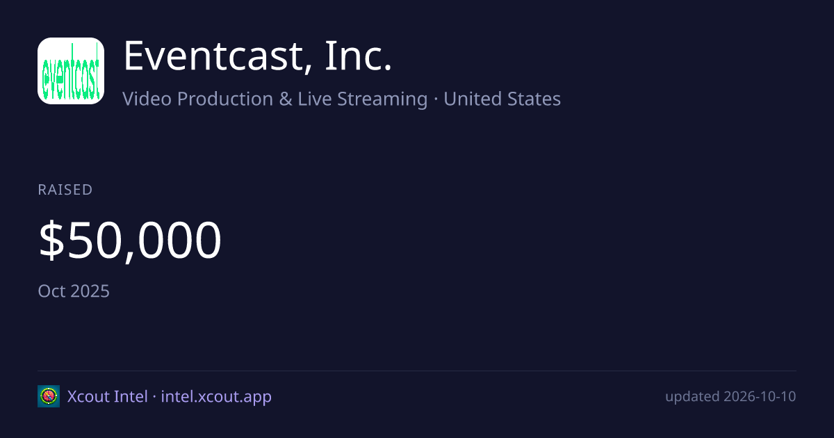 Eventcast, Inc. — share card preview