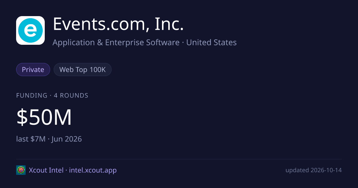 Events.com, Inc. — share card preview