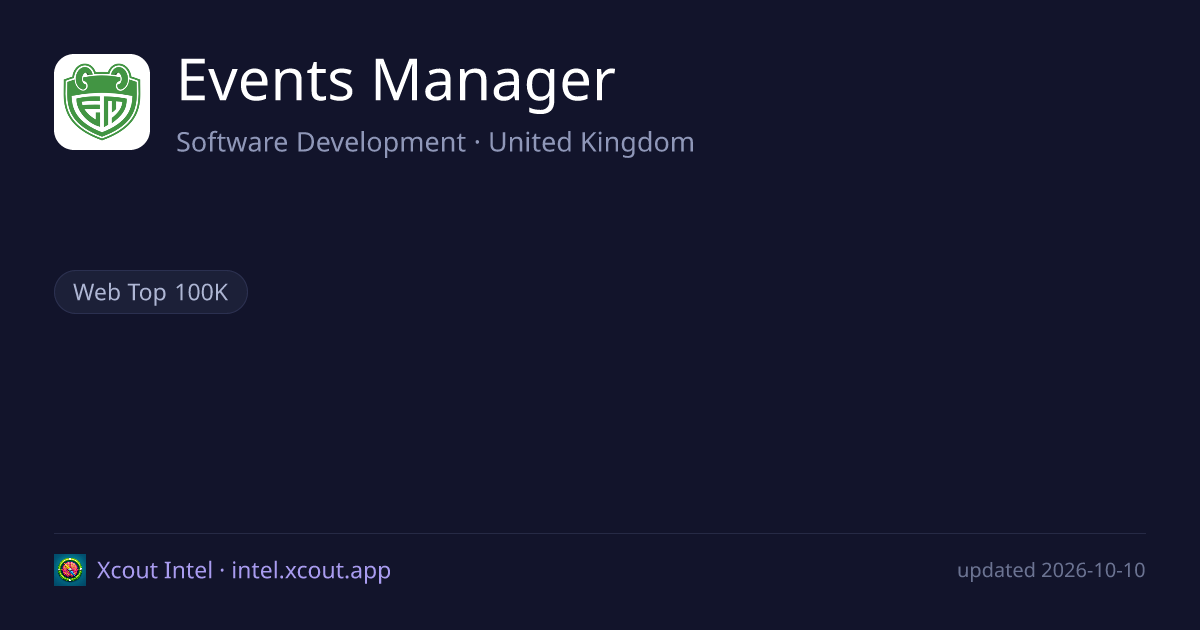 Events Manager — share card preview