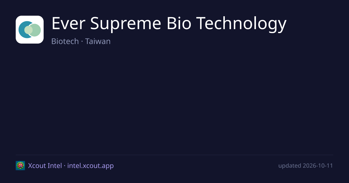 Ever Supreme Bio Technology — share card preview