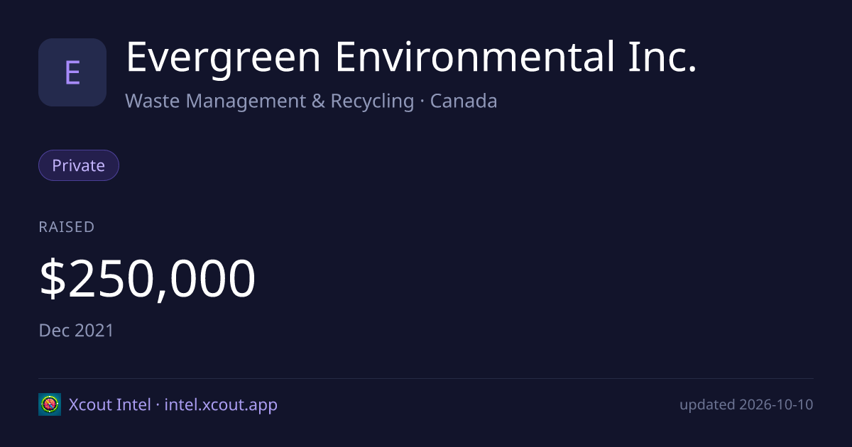 Evergreen Environmental Inc. — share card preview