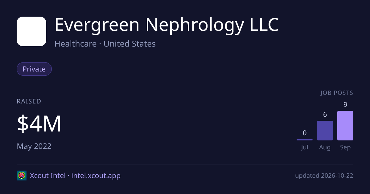Evergreen Nephrology LLC — share card preview