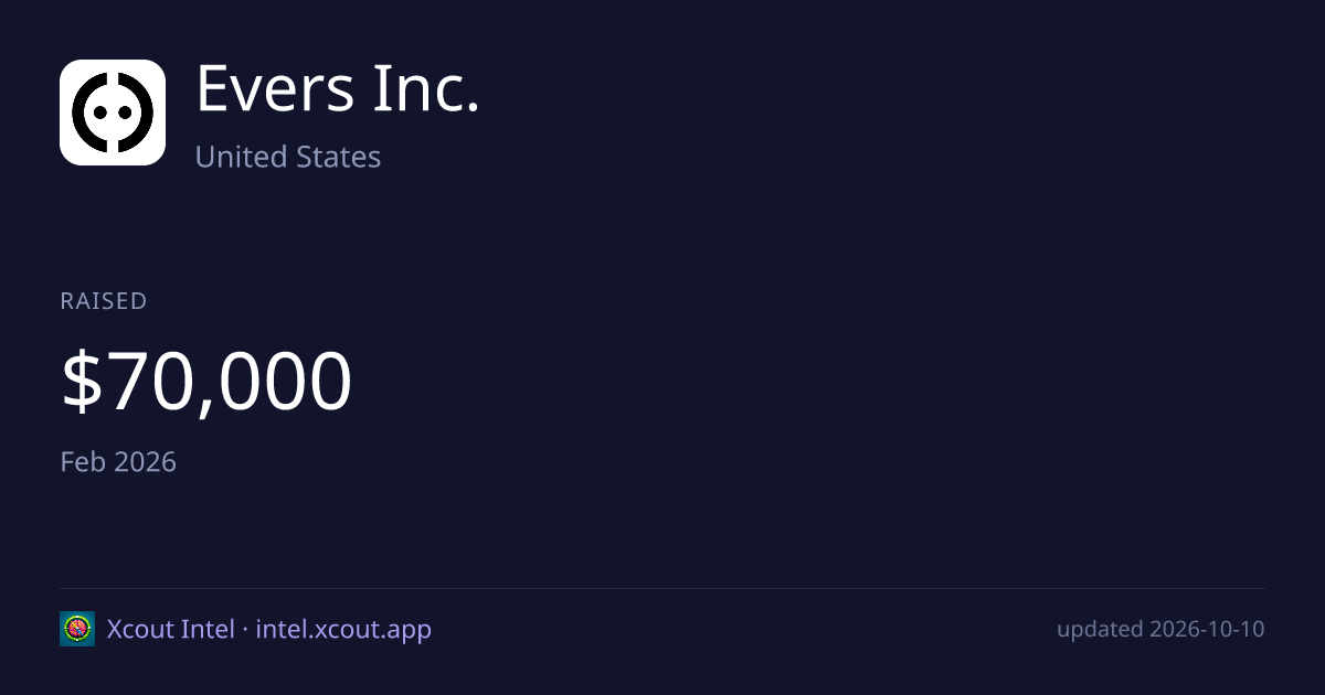 Evers Inc. — share card preview