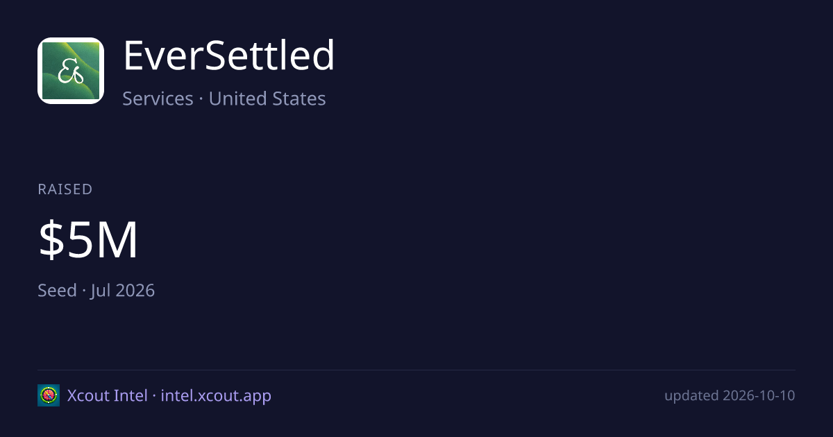 EverSettled — share card preview