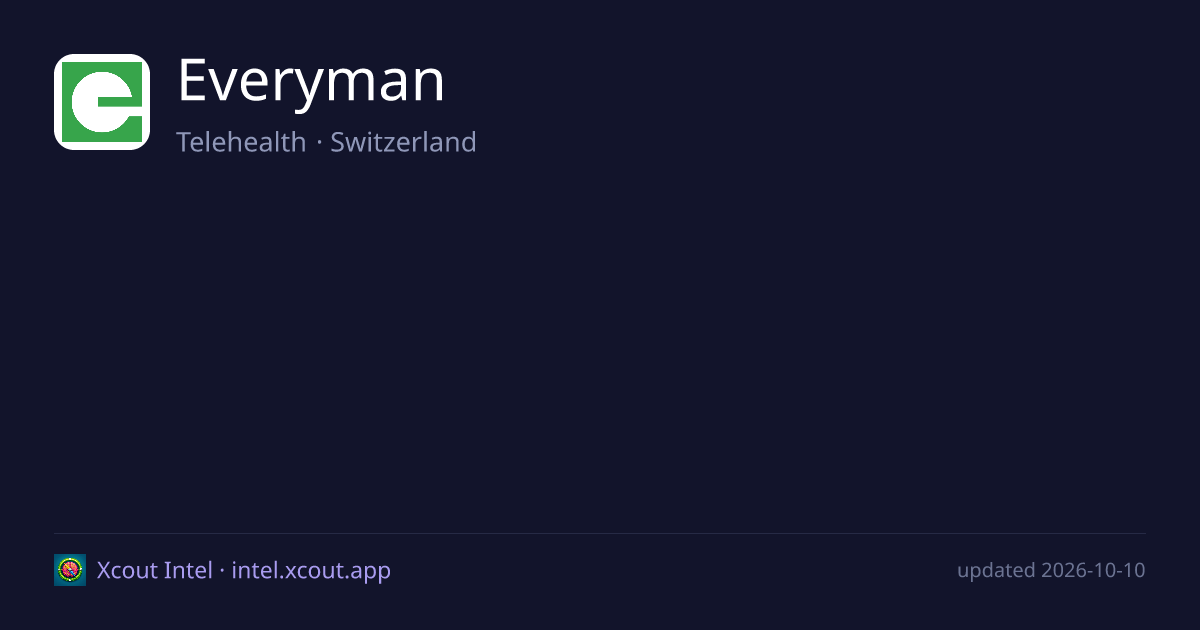 Everyman — share card preview