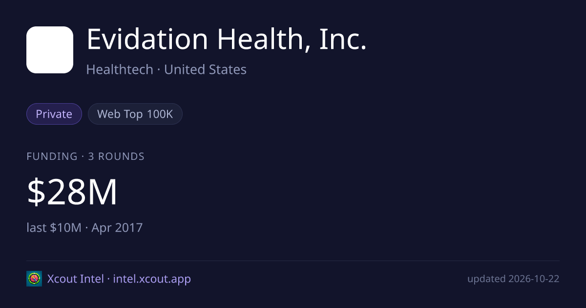 Evidation Health, Inc. — share card preview