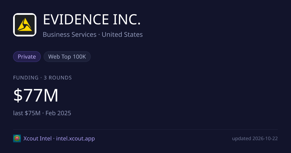 EVIDENCE INC. — share card preview