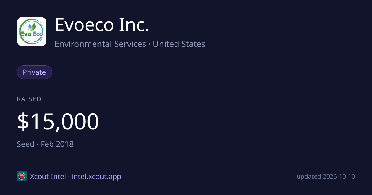 Evoeco Inc. — share card preview