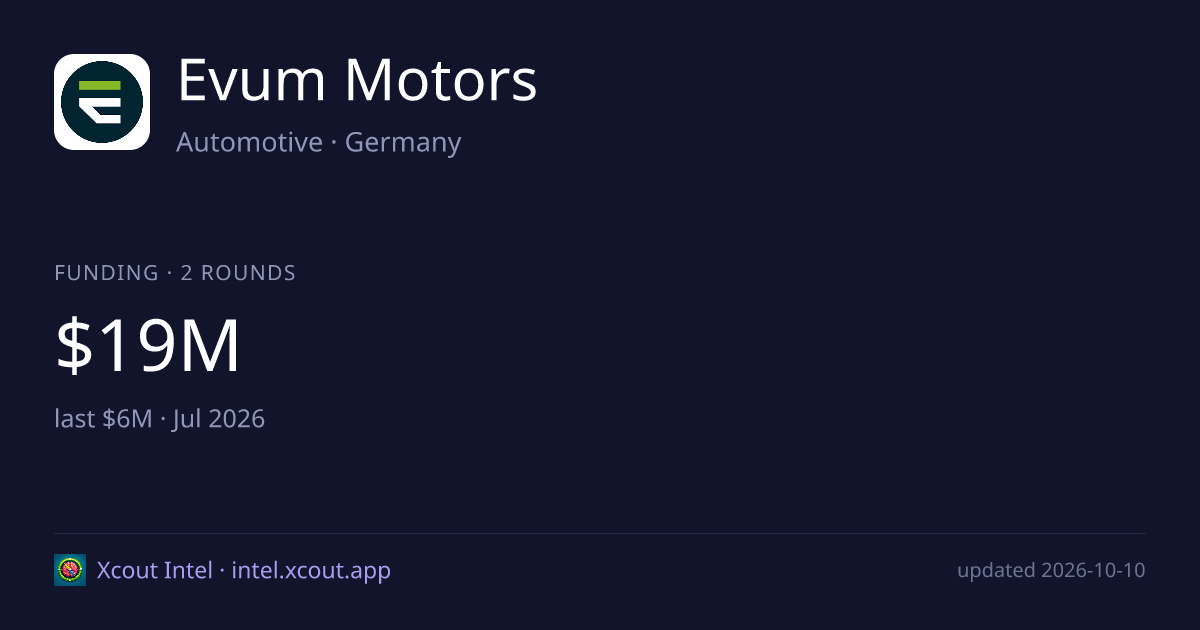 Evum Motors — share card preview
