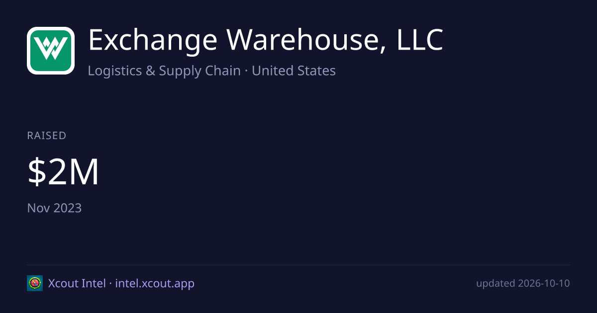 Exchange Warehouse, LLC — share card preview