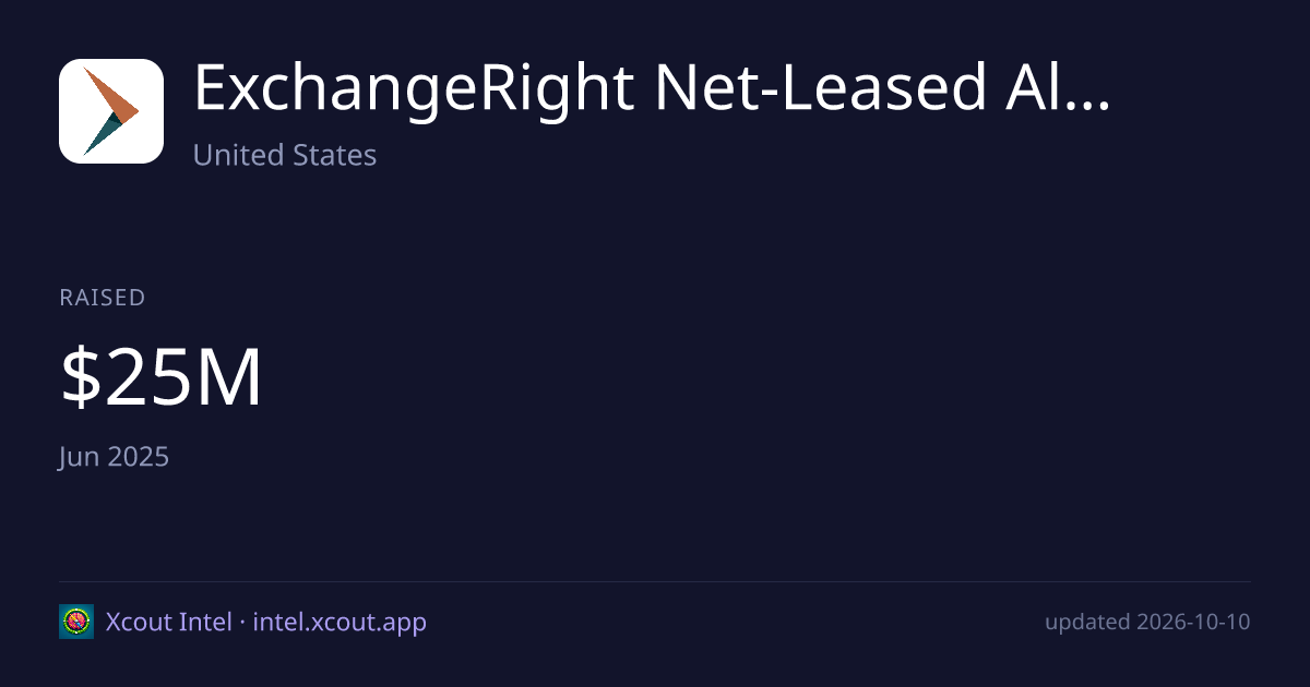 ExchangeRight Net-Leased All-Cash 15 DST — share card preview