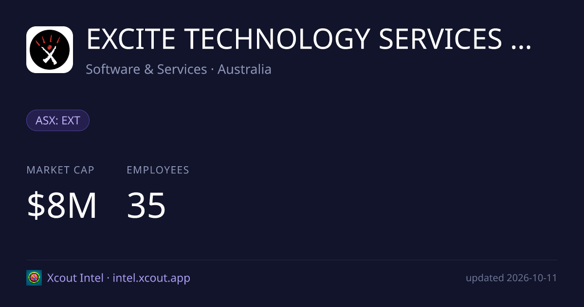 EXCITE TECHNOLOGY SERVICES LTD — share card preview