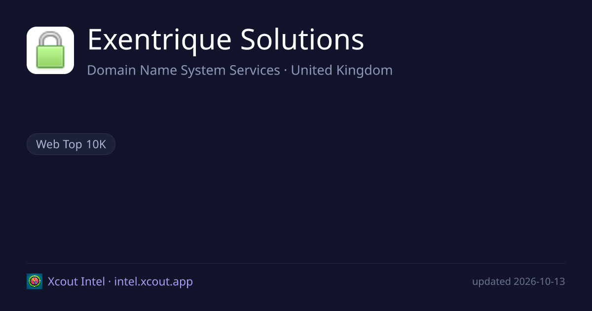 Exentrique Solutions — share card preview