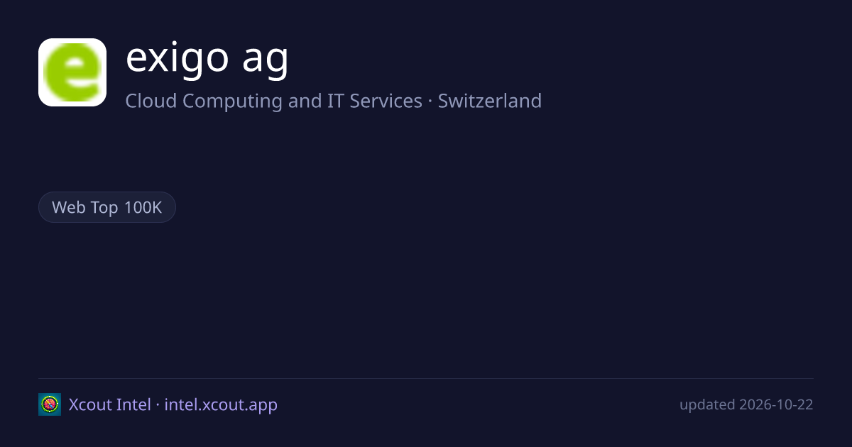 exigo ag — share card preview