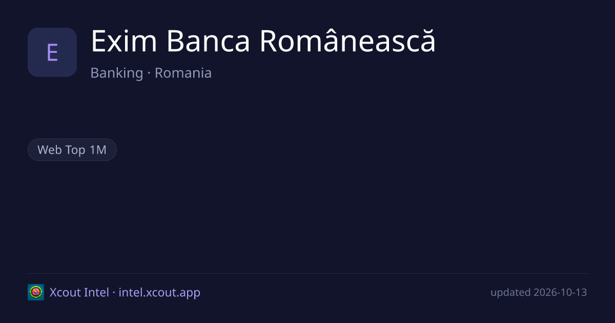 Exim Banca Românească — share card preview