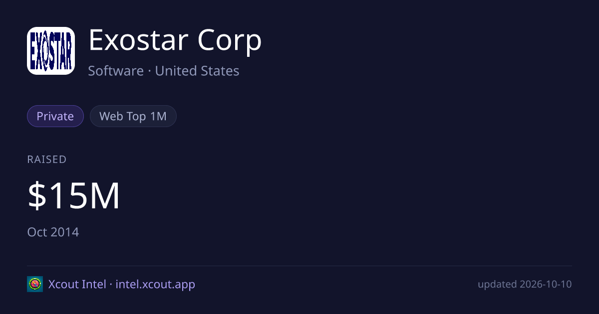 Exostar Corp — share card preview