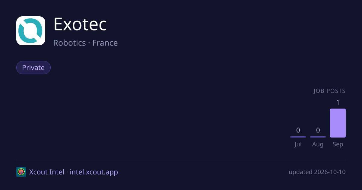 Exotec — share card preview