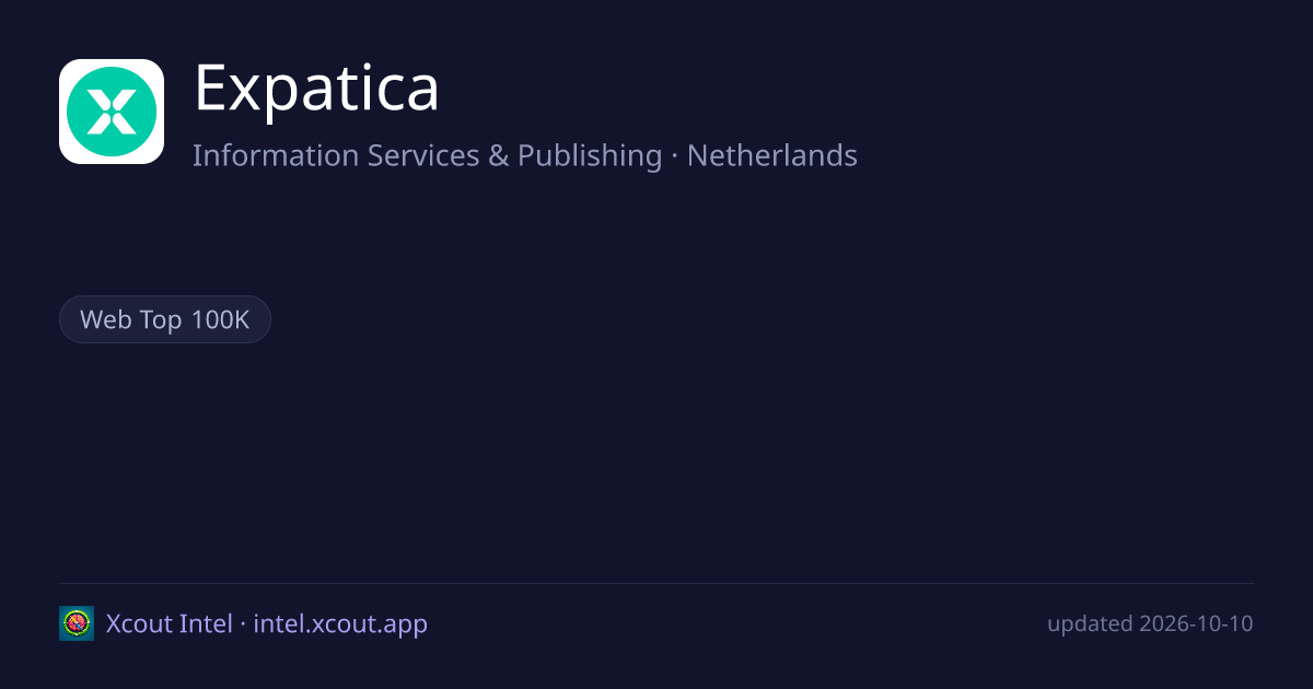 Expatica — share card preview