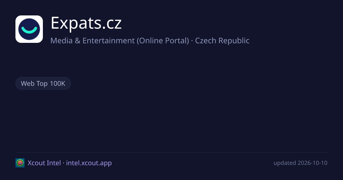 Expats.cz — share card preview