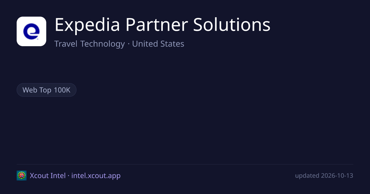 Expedia Partner Solutions — share card preview