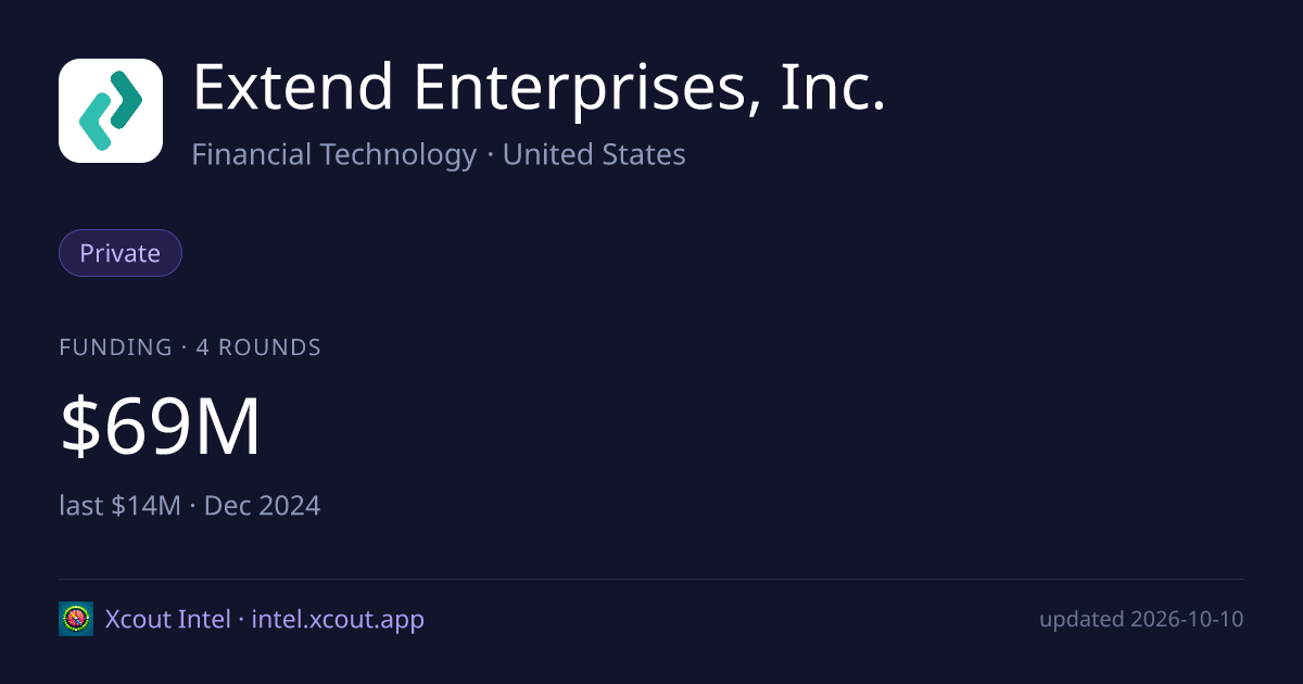 Extend Enterprises, Inc. — share card preview