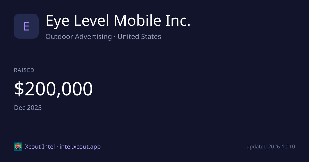 Eye Level Mobile Inc. — share card preview