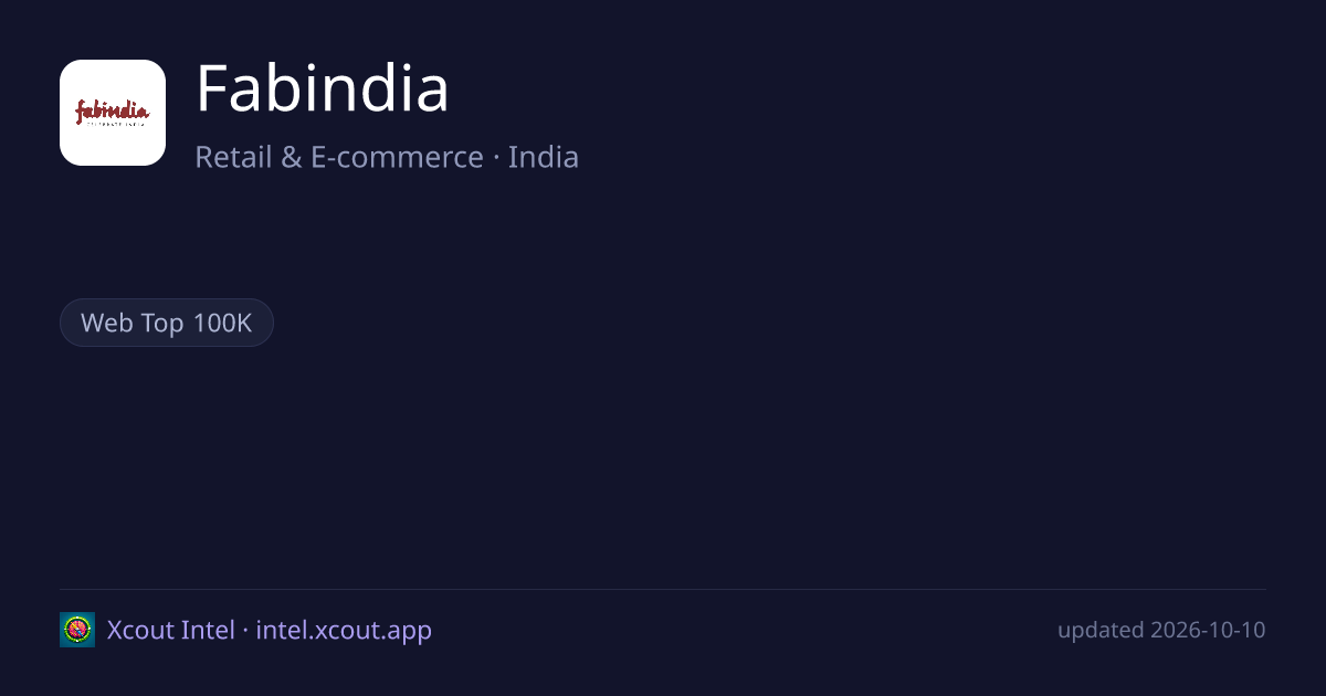 Fabindia — share card preview