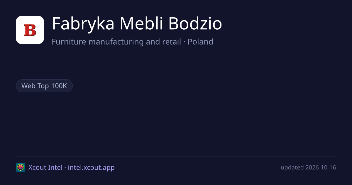 Fabryka Mebli Bodzio — share card preview