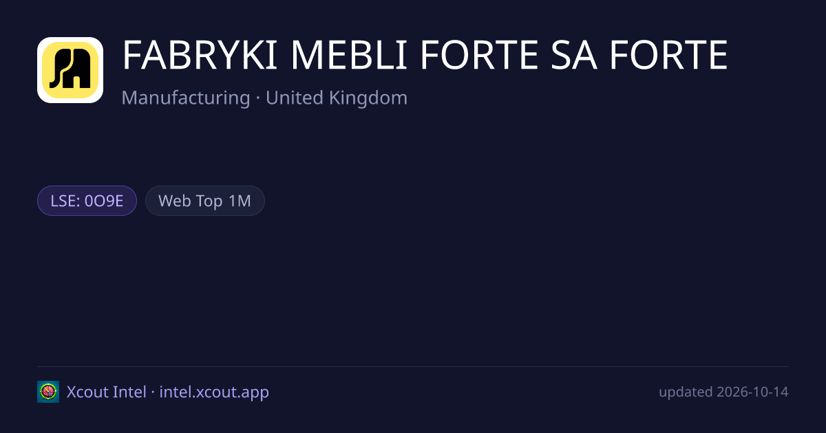 FABRYKI MEBLI FORTE SA FORTE — share card preview