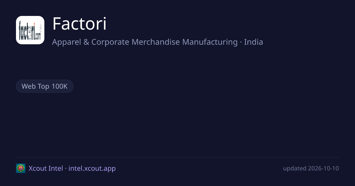 Factori — share card preview