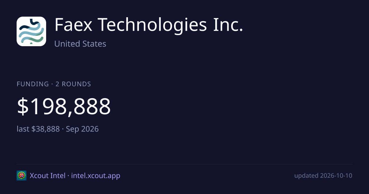 Faex Technologies Inc. — share card preview