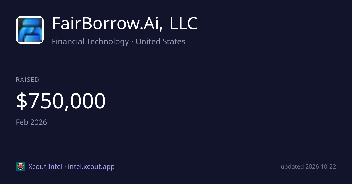 FairBorrow.Ai, LLC — share card preview