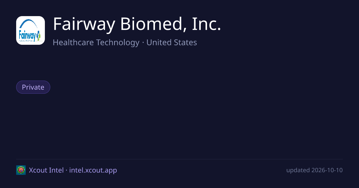 Fairway Biomed, Inc. — share card preview