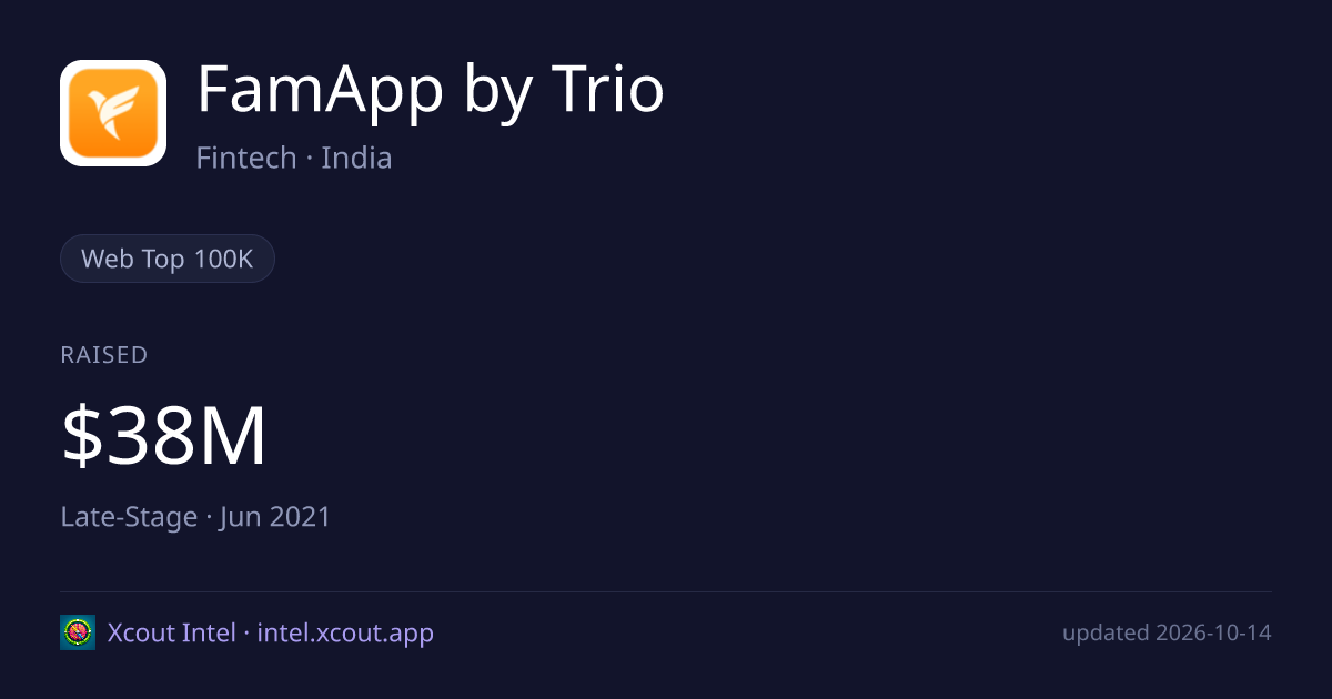 FamApp by Trio — share card preview