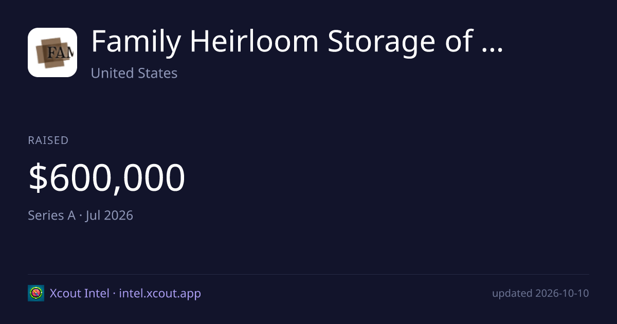 Family Heirloom Storage of Forest City, LLC — share card preview