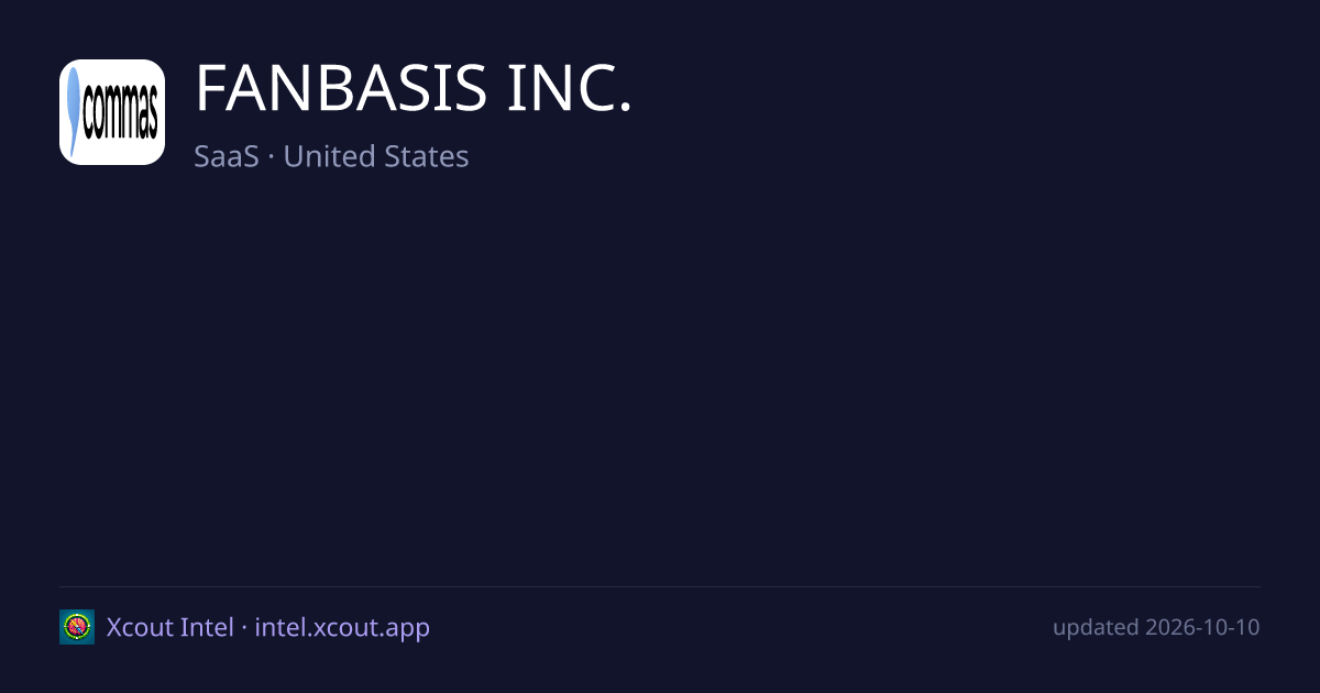 FANBASIS INC. — share card preview