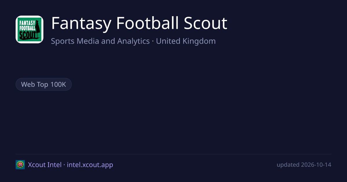 Fantasy Football Scout — share card preview