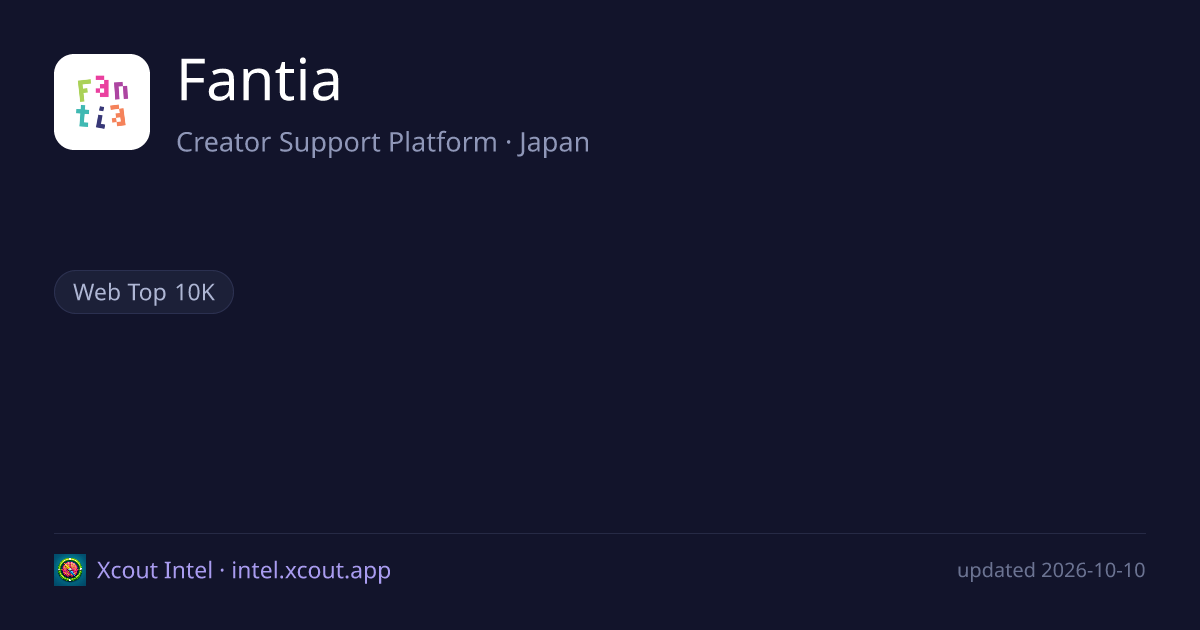 Fantia — share card preview