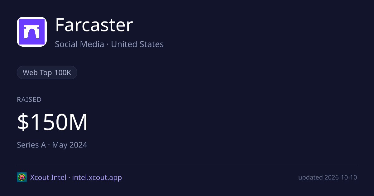 Farcaster — share card preview