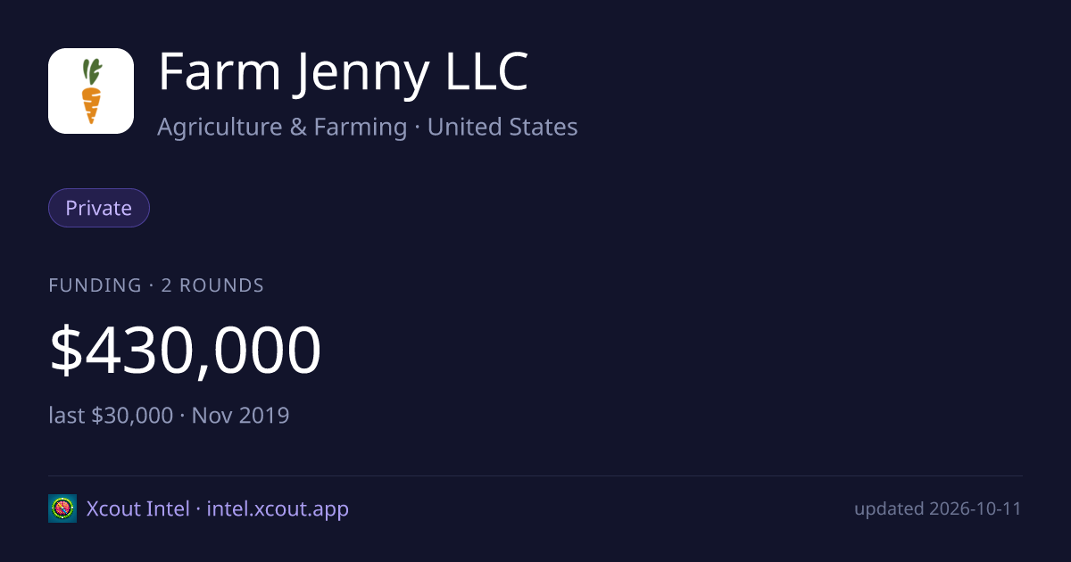 Farm Jenny LLC — share card preview