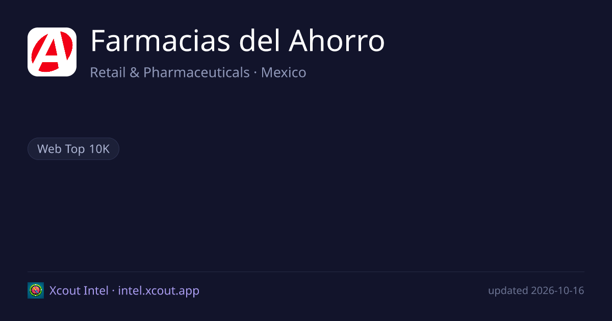 Farmacias del Ahorro — share card preview